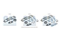 Mounting kit, catalytic converter
