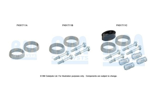 Mounting kit, catalytic converter