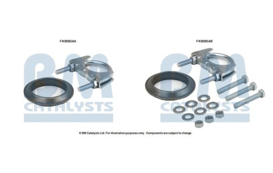 Mounting kit, catalytic converter