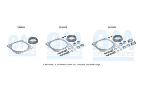 Mounting kit, catalytic converter