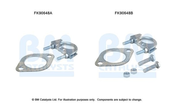 Mounting kit, catalytic converter
