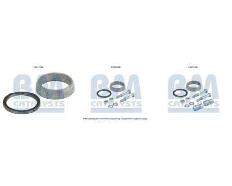Mounting kit, catalytic converter