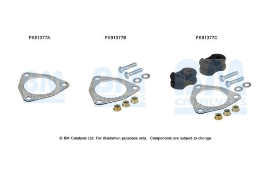 Mounting kit, catalytic converter