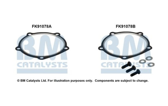 Mounting kit, catalytic converter