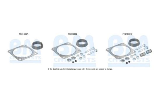 Mounting kit, catalytic converter