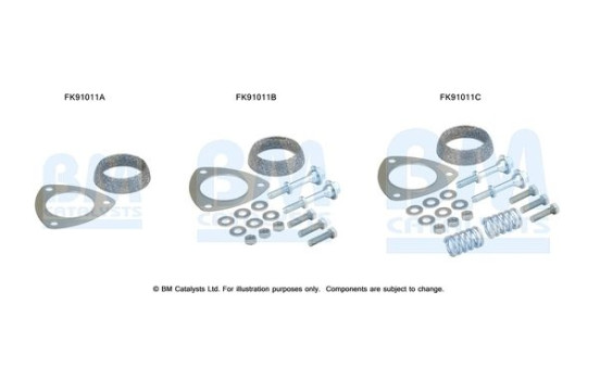Mounting kit, catalytic converter