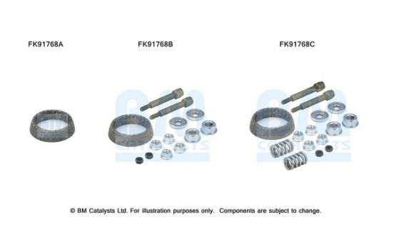 Mounting kit, catalytic converter