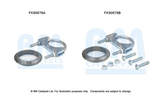 Mounting kit, catalytic converter