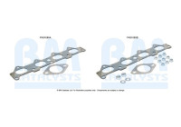 Mounting kit, catalytic converter