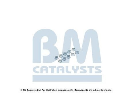 Mounting kit, catalytic converter