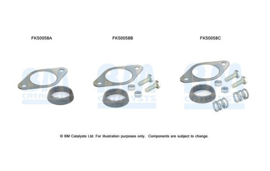 Mounting kit, exhaust pipe