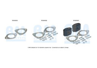 Mounting kit, exhaust pipe