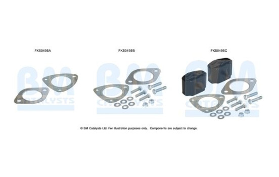 Mounting kit, exhaust pipe