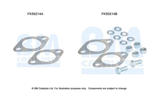 Mounting kit, exhaust pipe