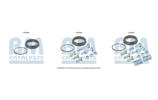 Mounting kit, exhaust pipe