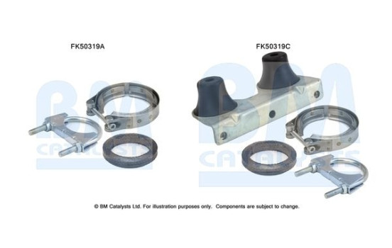 Mounting kit, exhaust pipe