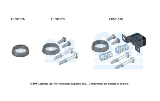 Mounting kit, exhaust pipe
