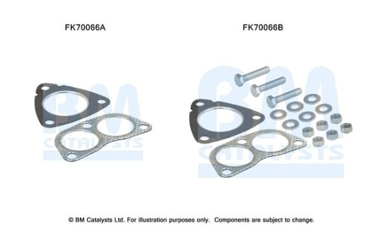 Mounting kit, exhaust pipe