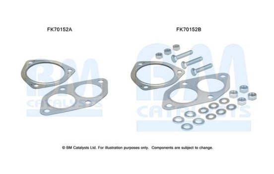 Mounting kit, exhaust pipe
