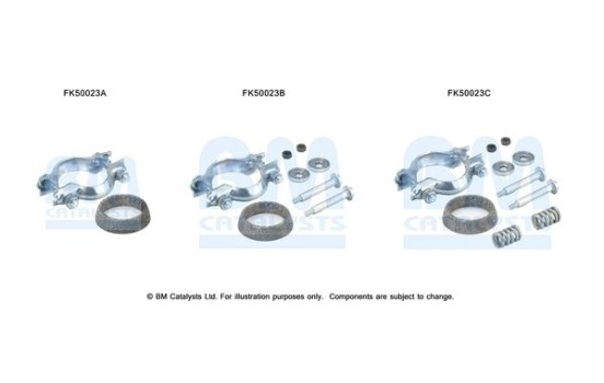 Mounting kit, exhaust pipe