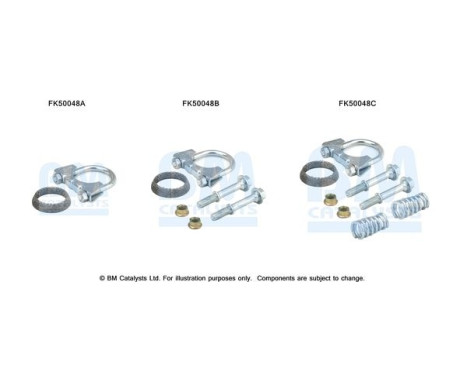 Mounting kit, exhaust pipe