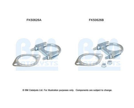 Mounting kit, exhaust pipe