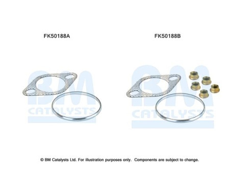 Mounting kit, exhaust pipe