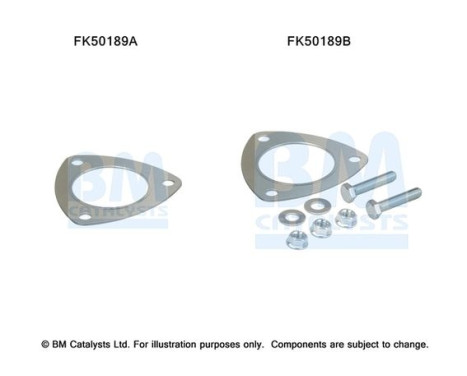 Mounting kit, exhaust pipe