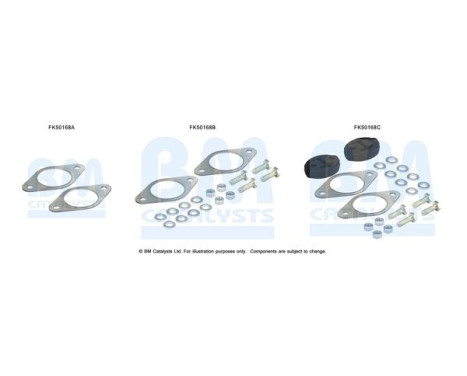 Mounting kit, exhaust pipe