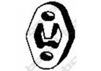 Rubber Strip, exhaust system