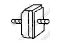 Rubber Strip, exhaust system