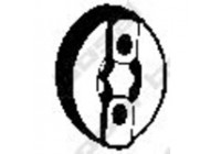 Rubber Strip, exhaust system