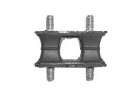 Rubber Strip, exhaust system