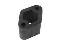 Rubber Strip, exhaust system