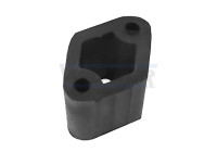 Rubber Strip, exhaust system