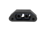 Rubber Strip, exhaust system