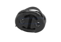 Rubber Strip, exhaust system