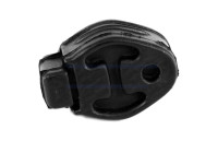 Rubber Strip, exhaust system