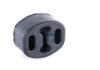 Rubber Strip, exhaust system