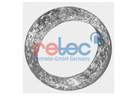 Sealing ring, exhaust pipe