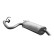 Muffler, Thumbnail 2