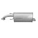 Muffler, Thumbnail 2