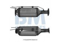 Soot/Particulate Filter, exhaust system BM11006P BM Catalysts