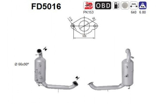 Soot/Particulate Filter, exhaust system