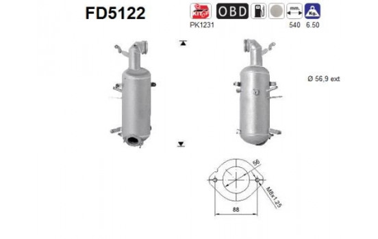 Soot/Particulate Filter, exhaust system