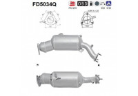 Soot/Particulate Filter, exhaust system