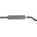 Center muffler 220-055 Bosal