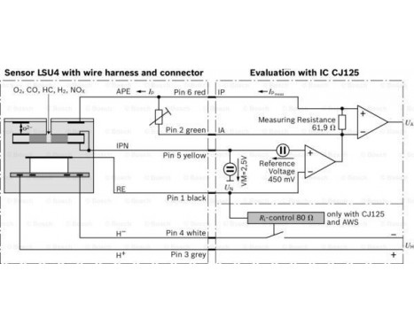 Lambda Sensor, Image 6