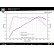 Remus exhaust suitable for Audi RS3 Sportback (type 8V), Thumbnail 3