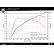Remus exhaust suitable for Audi RS6/RS7 (type 4G), Thumbnail 3